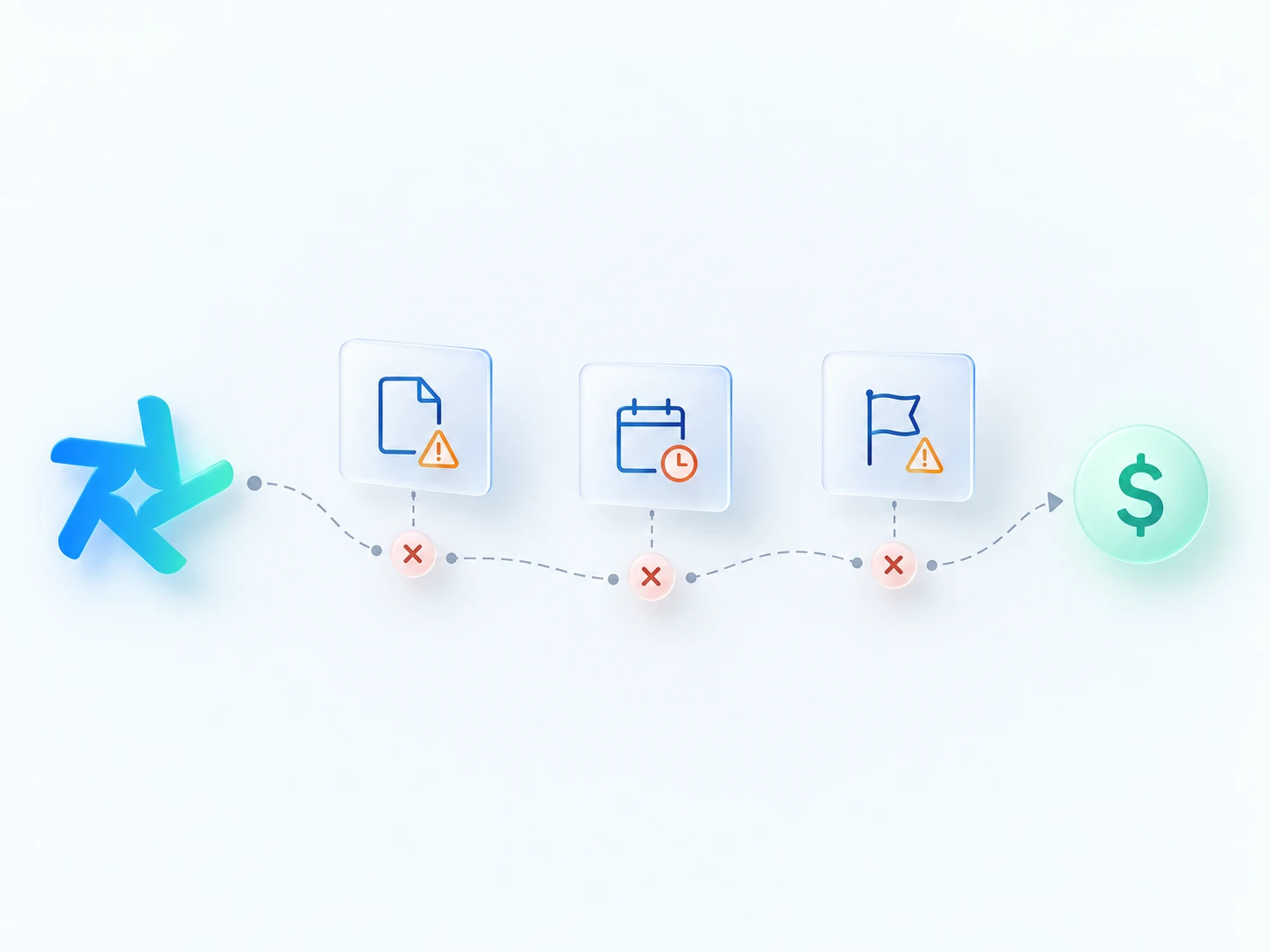 Missing documents, deadlines and escalations along the path to payment.